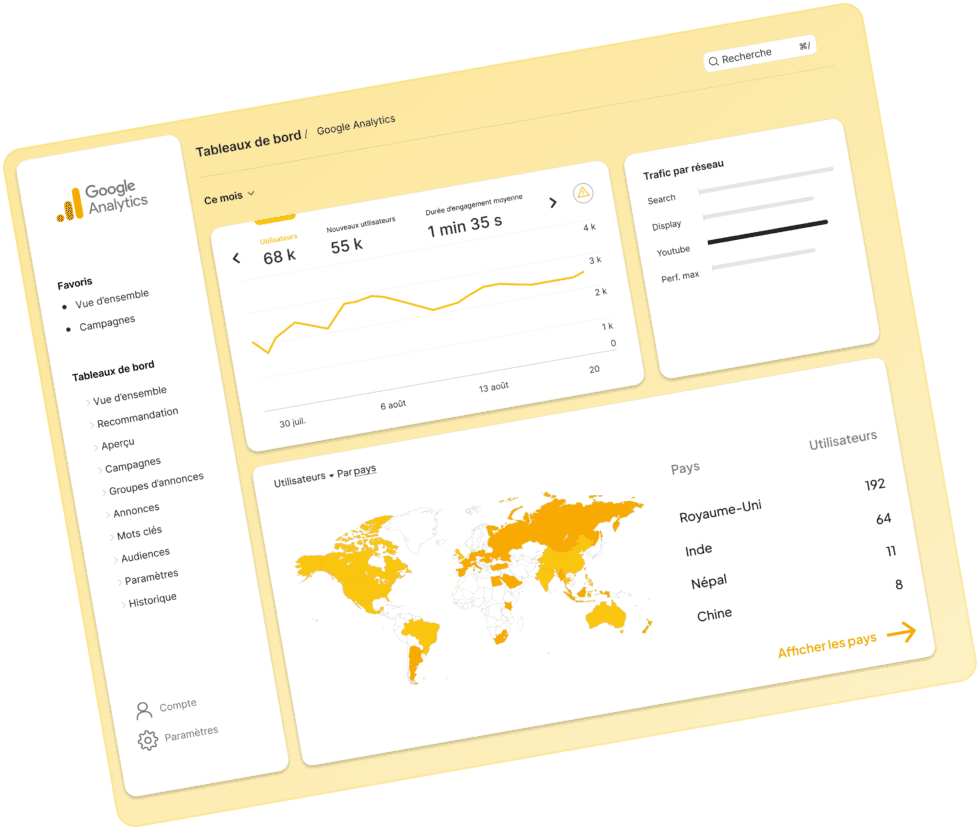 agence web analytics